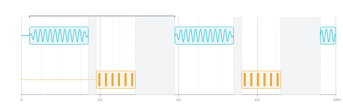 LUMINO WAVE — detail view 8